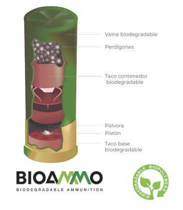Cartucho Ecológico BioAmmo